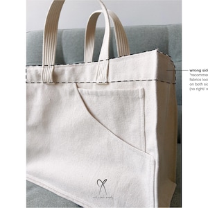 May include: A white canvas tote bag with a large pocket on the front. The bag has a simple design and is made of a durable material. The text "wrong side facing out" is written on the right side of the image.