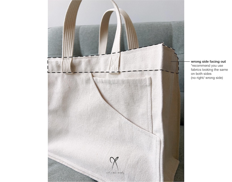 May include: A white canvas tote bag with a large pocket on the front. The bag has a simple design and is made of a durable material. The text "wrong side facing out" is written on the right side of the image.