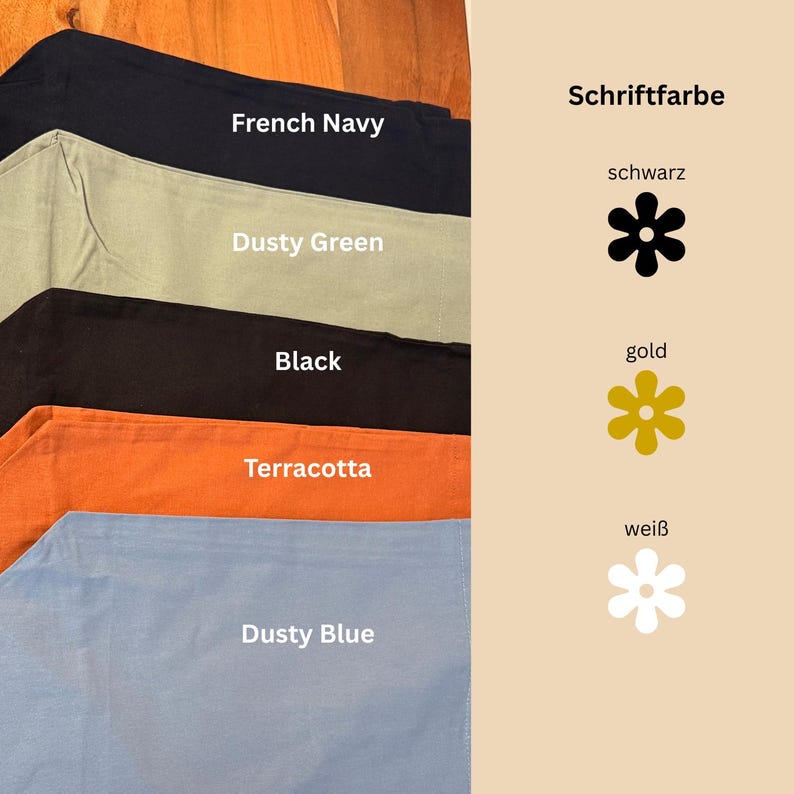 May include: A color chart displaying five fabric swatches in French Navy, Dusty Green, Black, Terracotta, and Dusty Blue. To the right, a list titled Schriftfarbe shows three flower icons in black, gold, and white, representing font color options.