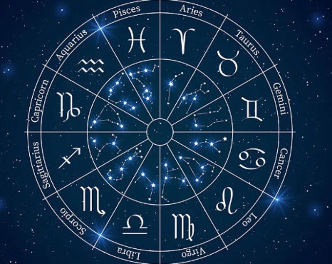 In-depth Astrological Chart Reading