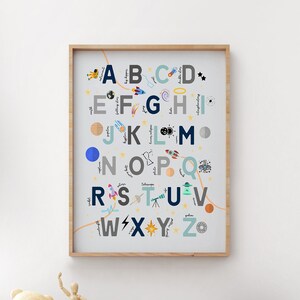 Space Nursery Decor, Space Themed Nursery, Space Poster, Space Theme Decor, Alphabet Poster, For Kids, Space Bedroom, ABC Poster, Boys Room