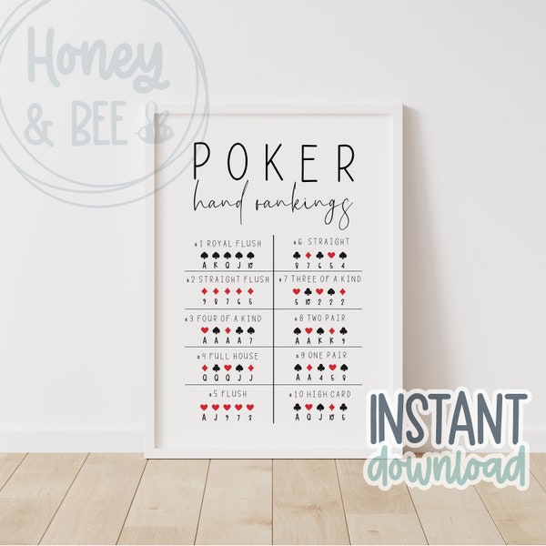 Poker Hand Rankings Print - Instant Download | Poker Night | Poster | Poker Guide | Card Games Poster | PDF | JPEG