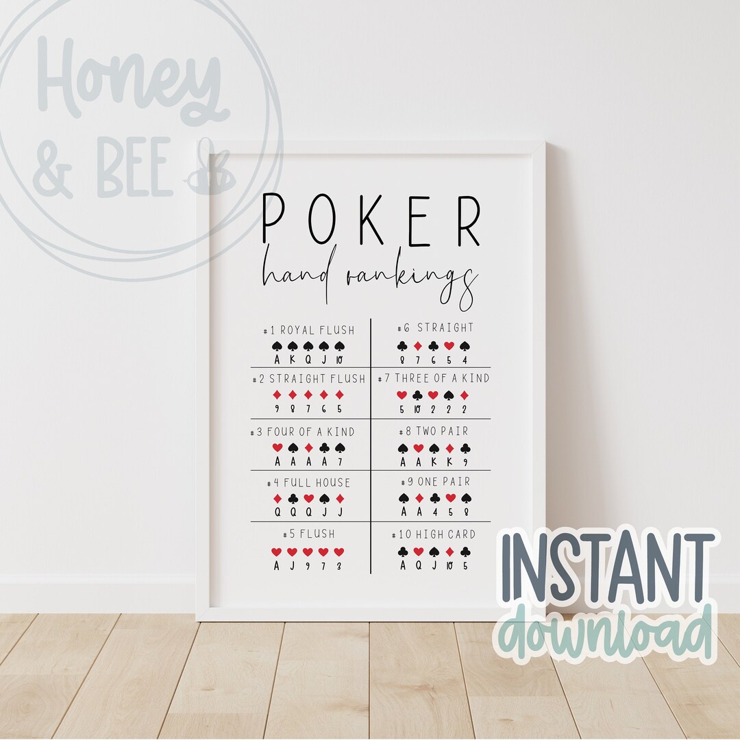 Poker Hand Rankings Print - Instant Download | Poker Night | Poster ...
