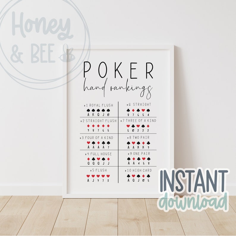 Poker Hand Rankings Print - Instant Download | Poker Night | Poster ...