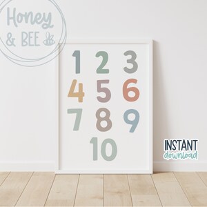 INSTANT DOWNLOAD | Numbers, 123, Digital Download, Home School, Printable, Muted Colours, Scandi Style, Nursery Poster, Play Room, Maths