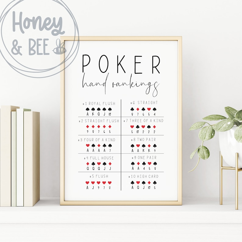 Poker Hand Rankings Print - Instant Download | Poker Night | Poster ...