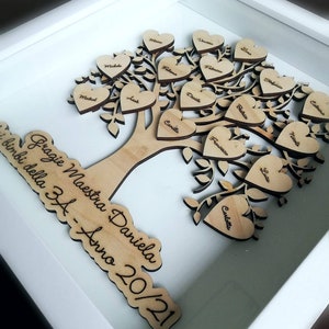 Teacher gift. Personalized Tree of Life. Engraving. image 5