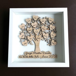 Teacher gift. Personalized Tree of Life. Engraving. image 3