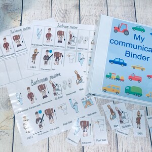 Kaart met 400 afbeeldingen voor communicatiebundel en tabel met onbenullige routine, basisvocabulaire, taalhulp, OC, logopedie, leraren