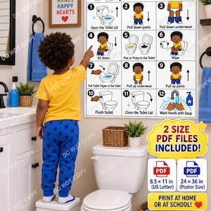 Könnte beinhalten: Ein Badezimmer-Routine-Lehrplakat mit zwölf nummerierten Schritten und Illustrationen eines Kindes, das die Toilettenbenutzung demonstriert, inklusive Textbeschriftungen von Open the Toilet Lid bis hin zu Wash Hands with Soap.