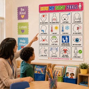 Puede incluir: Un cartel educativo rectangular titulado HOW MY BODY FEELS, que presenta dieciséis iconos ilustrados con etiquetas de texto que describen sensaciones físicas como My head hurts, I am tired, I am thirsty, I feel sick y I feel okay.