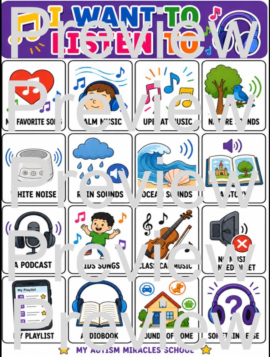 Listen Visual Inprint I Want to Listen to Visual Choice Board AAC Communication Chart Autism ...