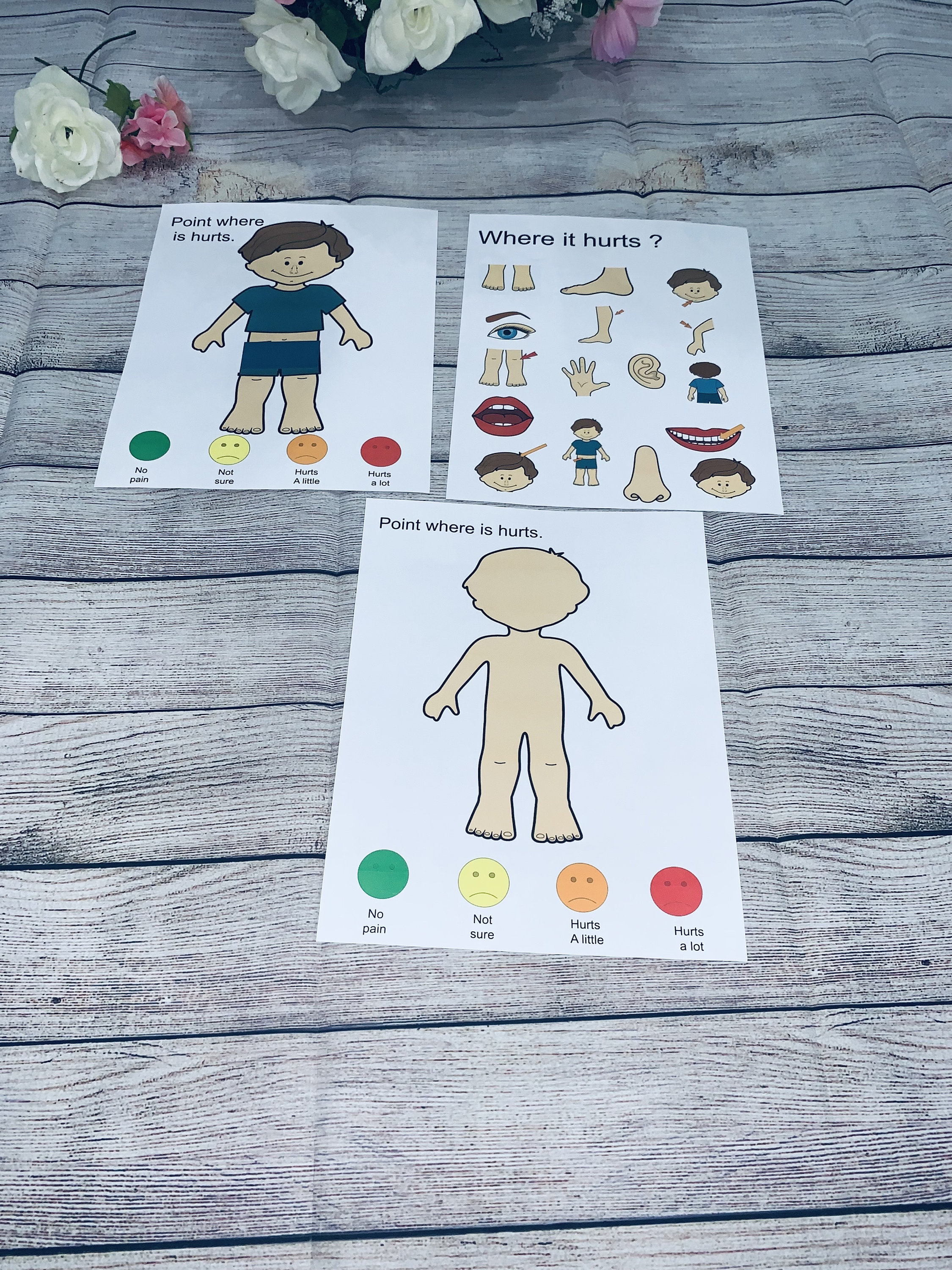 Kleinkind, Kindergarten, wo weh tun? Kinder Schmerzkarte Kommunikationstafel, nonverbal, besondere Bedürfnisse, Sehhilfen, Digital Download druckbar