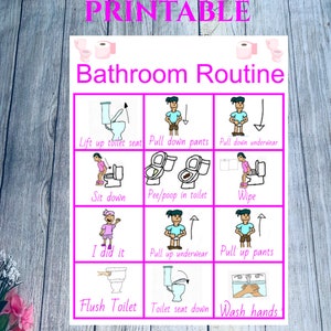 badkamerroutine voor meisjes, zindelijkheidstraining plannen, poster beloningskaart, kaarten voor communicatie, interactief, badkamerdecoratie kunst aan de muur