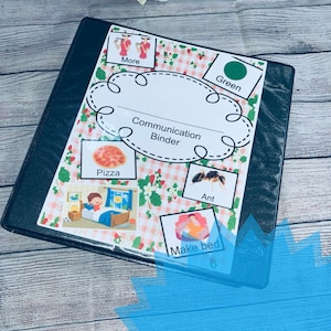 Kaart met 400 afbeeldingen voor communicatie, doe-het-zelf, logopedie, non-verbaal autisme, speciale behoeften, montessori, digitale download