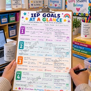 Könnte beinhalten: Ein Klemmbrett mit einem IEP Goals at a Glance-Dokument, das vier nummerierte Zielabschnitte, farbige Überschriften und Kontrollkästchen enthält. Das Dokument umfasst Textfelder für Berichtszeiträume, Lehrernamen und spezifische Kompetenzbereiche.