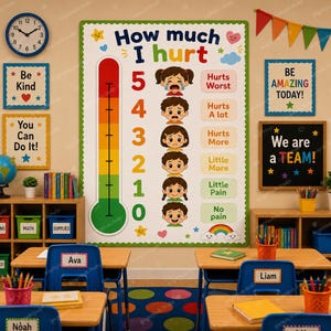 How Much I Hurt Pain Scale Chart | Pain Rating Visual Support | Feelings and Emotions Scale | Special Education ABA Autism