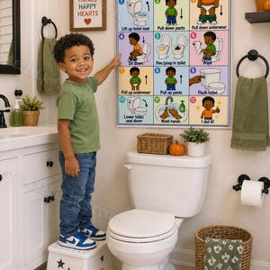 May include: A rectangular wall poster titled Bathroom Routine featuring twelve numbered illustrations that depict steps for using the toilet, including lifting the seat, pulling down clothing, sitting, using the toilet, wiping, flushing, and washing hands.