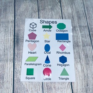 forme poster da parete Arte, decorazione della classe Montessori, Impara, scuola materna per bambini piccoli, centro insegnanti, sala terapia