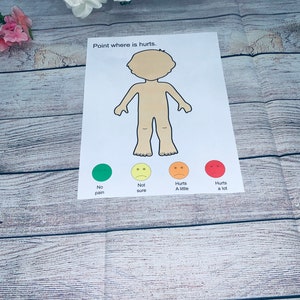 Where It Hurts Pain Chart for Kid Toddler Preschool Communication Board Non-Verbal Autism Special NeedPrintable Digital Download AAC Visual