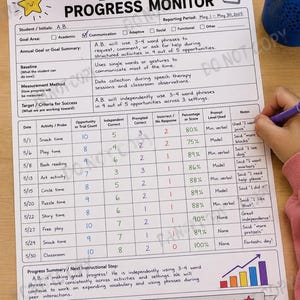 May include: An IEP Goal Progress Monitor tracking sheet with black text on white paper. It includes sections for student initials, goal area, annual goal, baseline, and a data table with dates, activities, and performance metrics for May 2025.