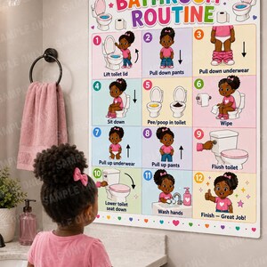 May include: A rectangular wall poster titled Bathroom Routine featuring twelve numbered steps with colorful illustrations of a child demonstrating toilet training. The chart includes text instructions for each step from lifting the lid to washing hands.