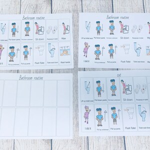 zindelijkheidstraining meisjes, badkamerroutine, schema, beloning muurkaartposter, kaarten voor communicatie, klaar voor gebruik