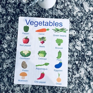 Cartaz de parede de vegetais Arte para impressão Decoração de sala de aula, Aprenda, educação domiciliar para crianças em idade pré-escolar, centro de professores