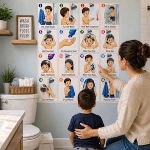 May include: A rectangular wall poster featuring sixteen numbered illustrations that demonstrate the steps of taking a shower, including getting a towel, washing hair, and drying off. The poster uses clear, colorful graphics to guide a child through the process.