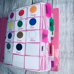 Gebarentaal, fotokaartenboek of map Klein fotoboek, 210 communicatieboek autisme, speciale behoeften, DTT, therapie Montessori