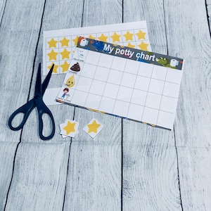 dinosaur Potty training boy/girls, Potty chart, Potty token, Potty training reward system, potty calendar, Digital printable download