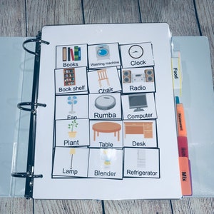 ADHD volwassenen kinderen tiener, selectief mutisme, non-verbale SEN, geestelijke gezondheid, communicatiepictogrammen, bundel van 300 visuele communicatie, ASS-symbolen