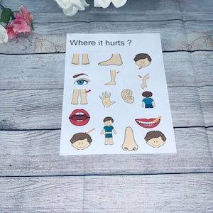 以下が含まれることがあります： 「どこが痛いですか？」というテキストが上部に書かれた白い紙。紙は、足、脚、目、手、耳、口、鼻、頭など、さまざまな体の部位が描かれたグリッドに分けられています。各体の部位には、痛みの可能性のある場所を示す赤いマークが付いています。