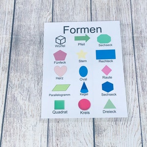 forme poster tedesco Lingua poster parete Arte stampabile, decorazione classe montessori, Impara, scuola materna per bambini piccoli homeschool, insegnante