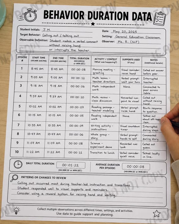 Behavior Duration Data Sheet Printable | Behavior Tracking Form | ABA Data Collection | Special Education Teacher | Behavior Observation
