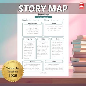 May include: A white paper story map graphic organizer titled Charlotte's Web by E.B. White. The document features sections for main characters, setting, beginning, middle, end, problem, and solution, with text detailing the plot of the story.