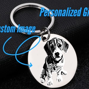 Custom Pet Memorial Gift Keychain With Image, Custom Dog Memorial Keychains, Engraved Cat Portrait Keyring,  Pet Loss Key Ring For Mom Dog