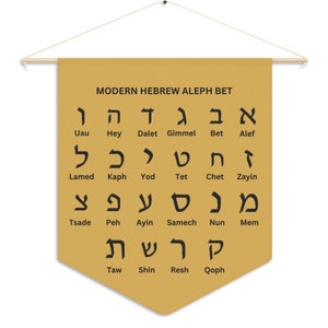 Modern Hebrew Aleph Bet Chart on Pennant | Hanging Wall Sign |  Hebrew Decor | Learning Hebrew | Hebrew Sign