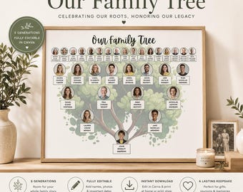 Stamboom sjabloon Canva Levensboom printbaar genealogisch familiereünie cadeautjes gepersonaliseerd aanpasbaar stamboom Moederdag cadeau