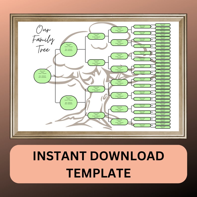 Digital Editable Family Tree Template Custom Family Tree Printable