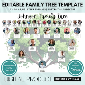 Family Tree Template Editable Canva, Tree of Life, Ancestry Chart, Genealogy Template, Family Heritage History Printable, Mothers Day Gift