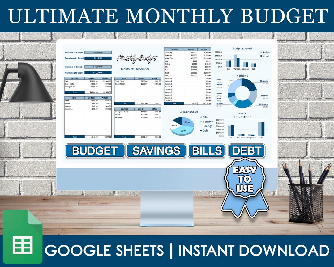 Ultimate Monthly Budget Template: All-in-one Google Sheets (digital ...