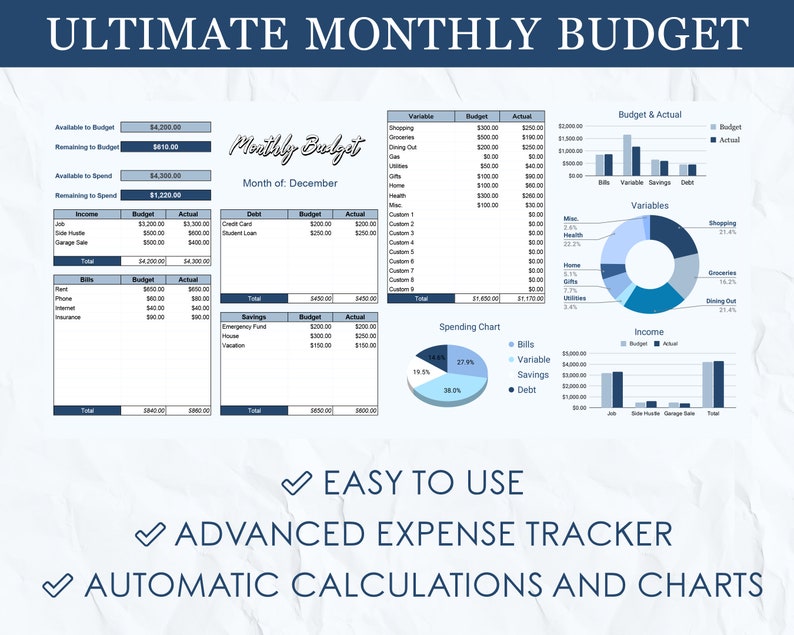 Ultimate Monthly Budget Template: All-in-one Google Sheets (digital ...