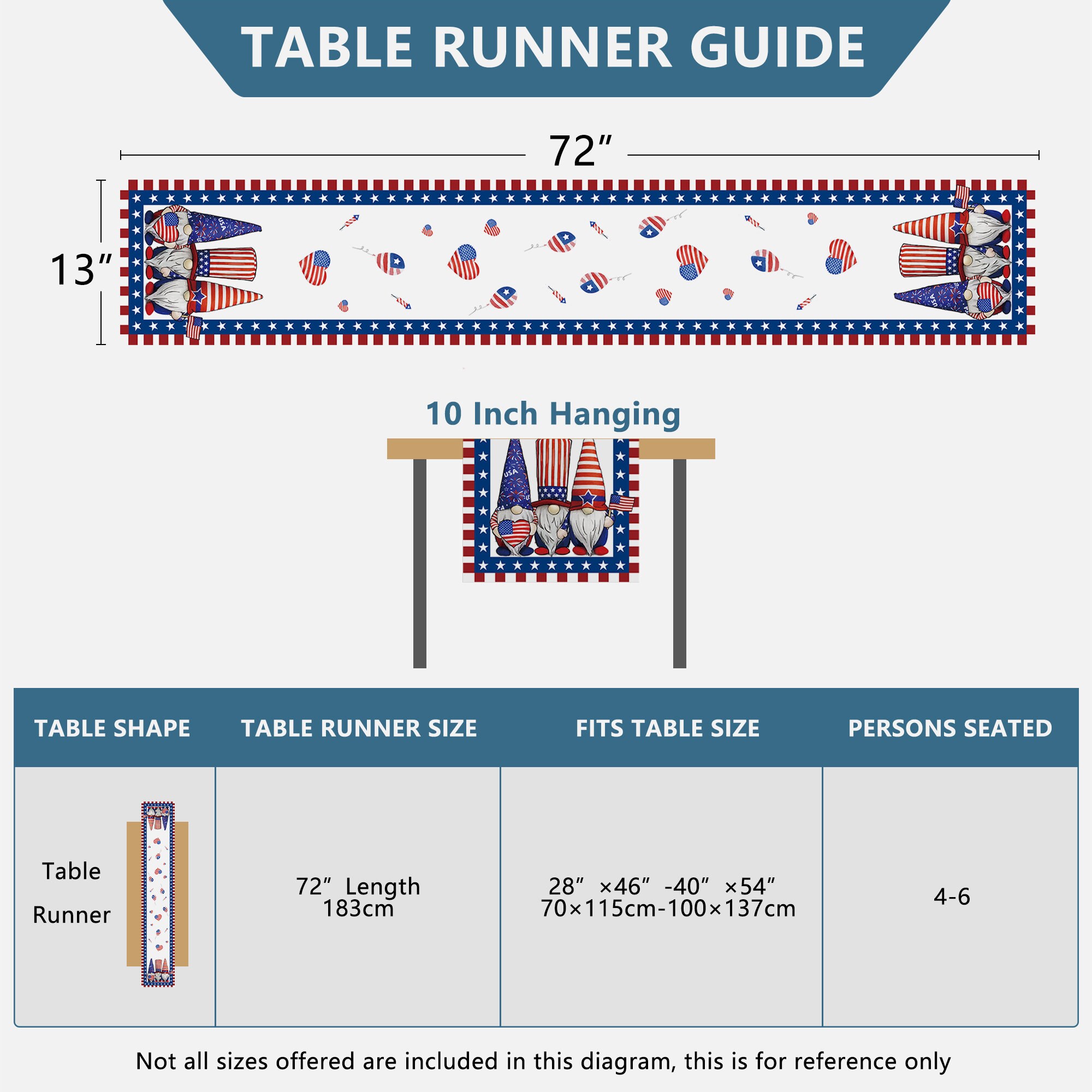 4th of July Table Runner