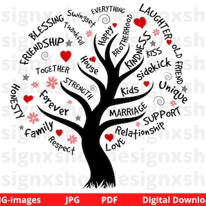 Family Word Tree Art: Typography Print (Digital Download)