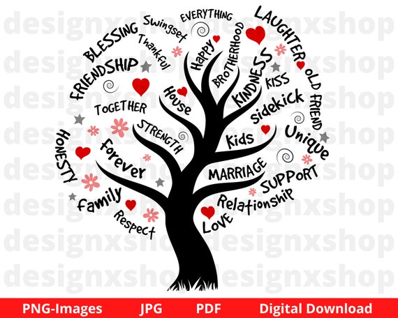 Family Word Tree Art, Family Tree print, Word Wall Art, Family Sign, Typography print, Family Art, Printable Art, Tree of life