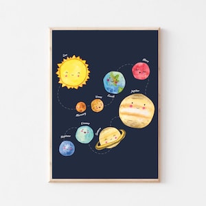 Solar System Print, Space Nursery Print, Solar System Poster, Space Print, Educational Print, Classroom Print, Children&#39;s Room Décor