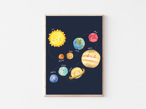 Solar System Print, Space Nursery Print, Solar System Poster, Space Print, Educational Print, Classroom Print, Children's Room Décor