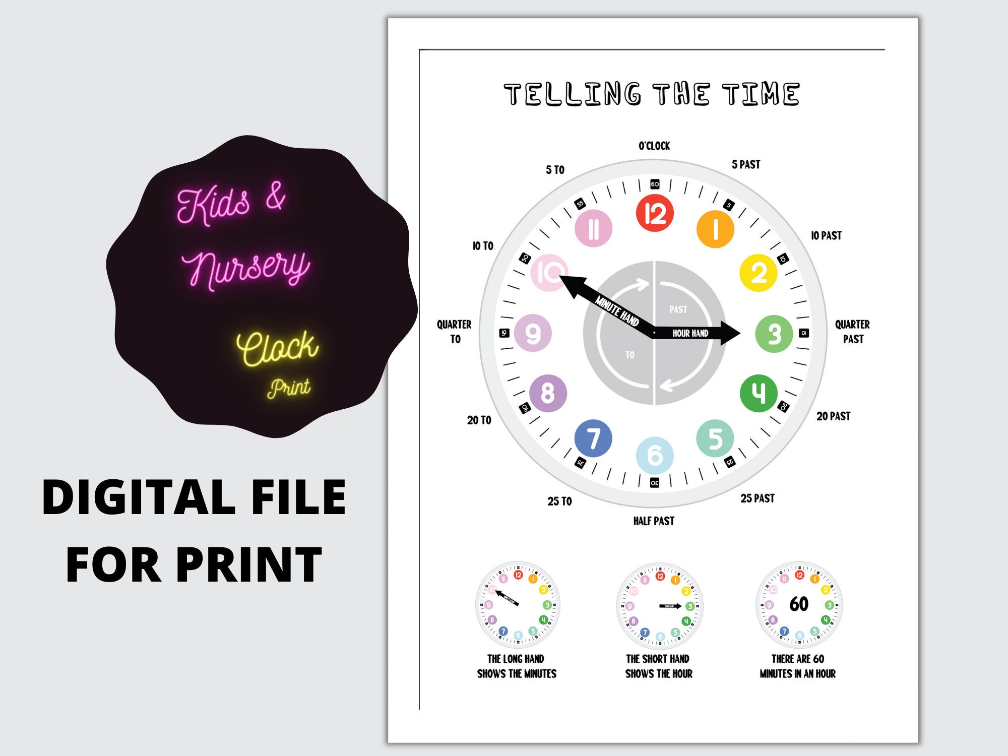 Telling the Time Poster Printable Clock Print Kids - Etsy