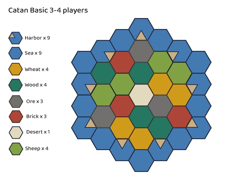 3D Print Catan Resource Tile - Etsy